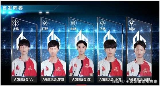 明确参赛门